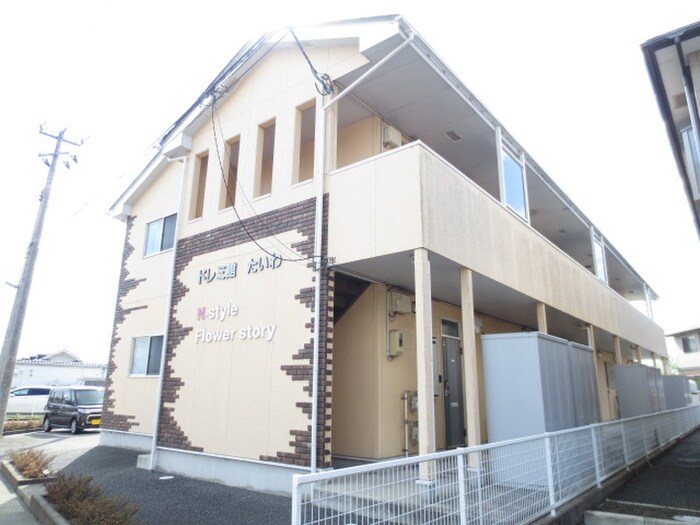 物件外観写真4　(その他)