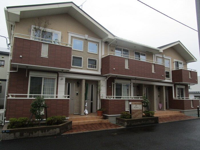 物件外観写真6　(その他)