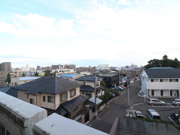 室内からの展望