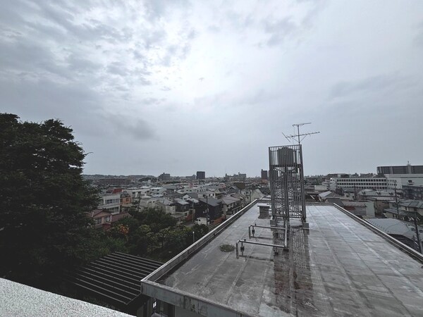 室内からの展望