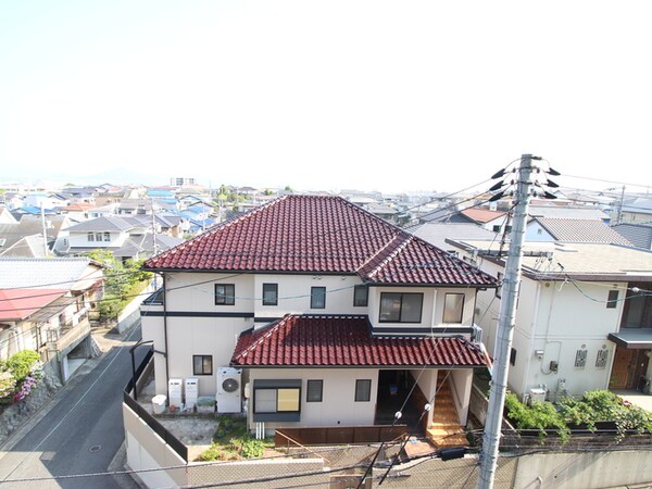 室内からの展望