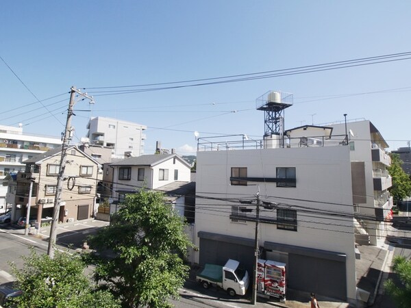 室内からの展望