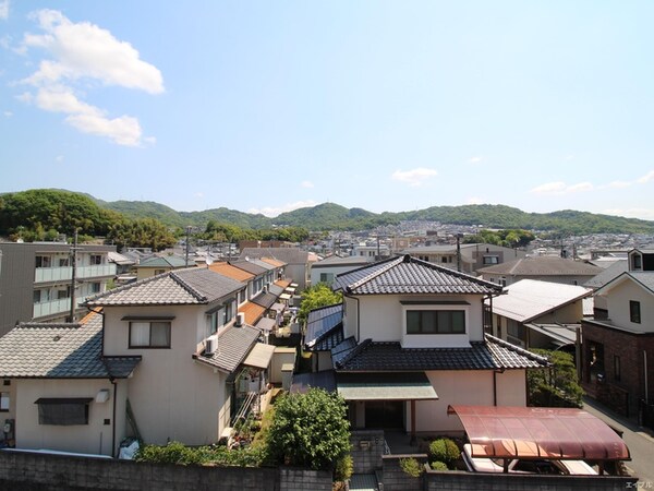 室内からの展望