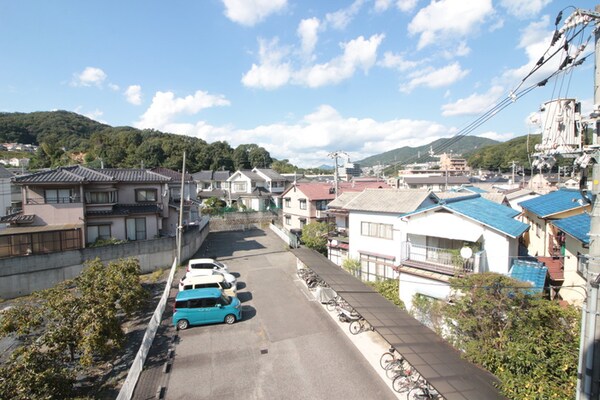 室内からの展望