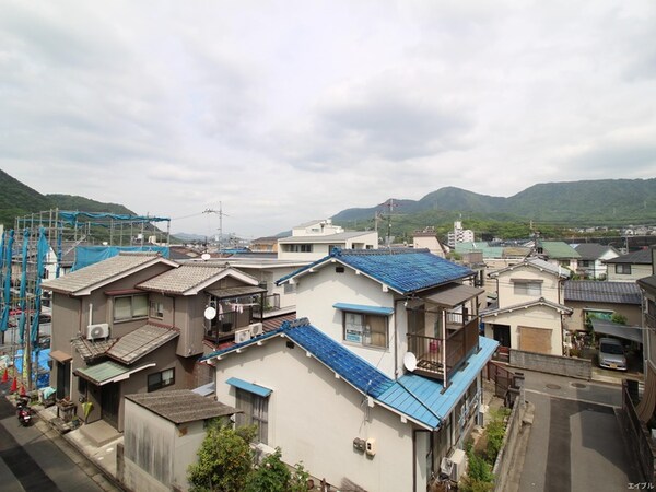 室内からの展望