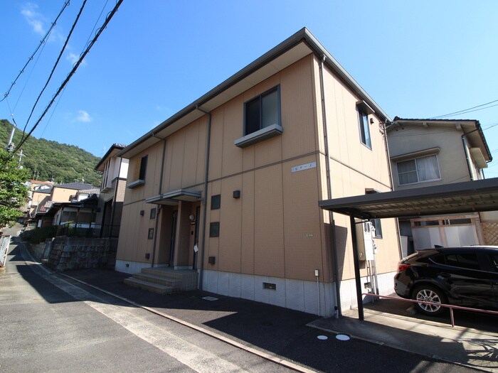 物件外観写真5　(その他)