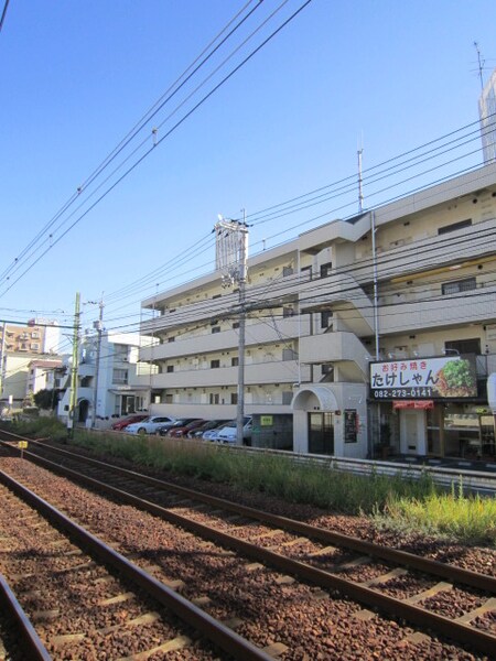 岡野Ⅱﾋﾞﾙ外観写真