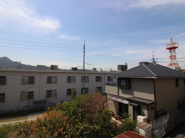 室内からの展望