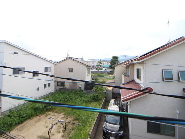 室内からの展望
