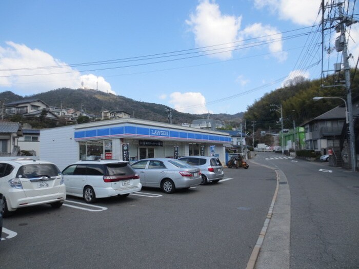 物件外観写真3　(周辺環境)