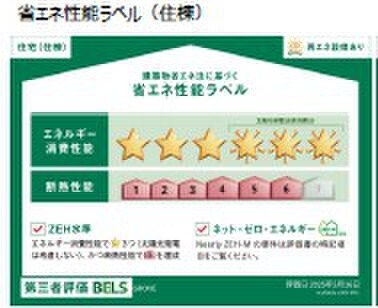 物件外観写真4　(その他)