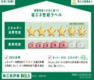 物件外観写真2　(その他)