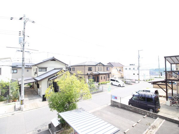 室内からの展望