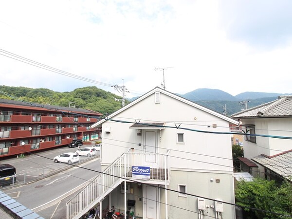 室内からの展望