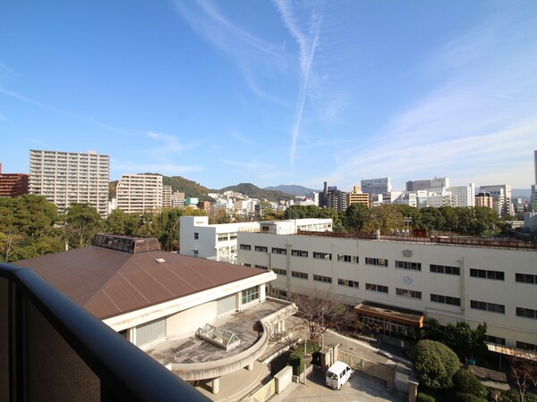 室内からの展望