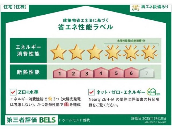 省エネ性能ラベル
