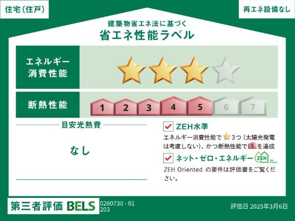 省エネ性能ラベル(イメージ)