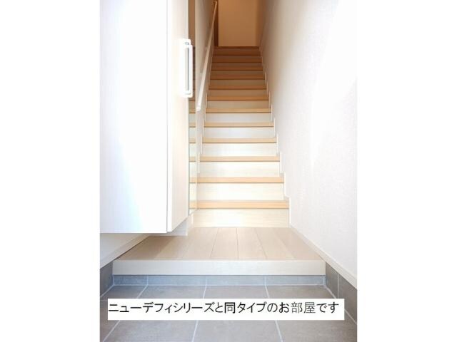 物件内観写真7　(イメージ)