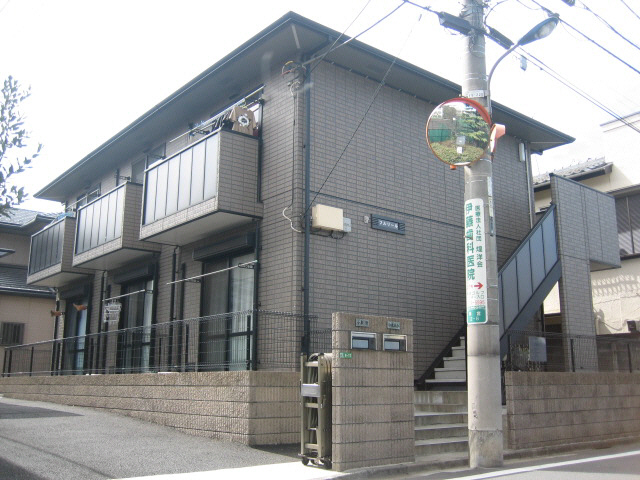 フルリール
