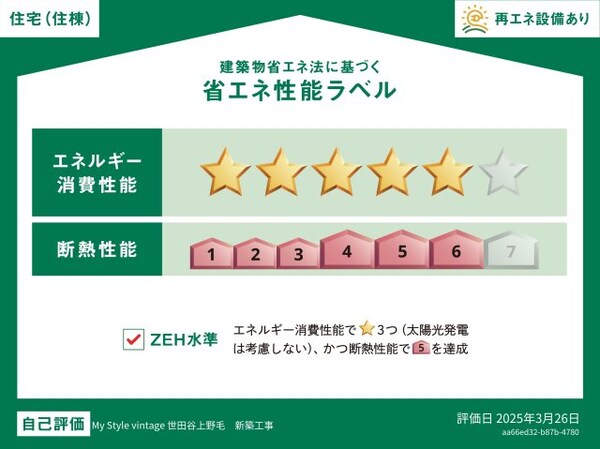 省エネ性能ラベル