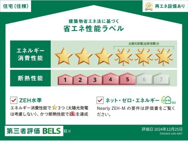 省エネ性能ラベル