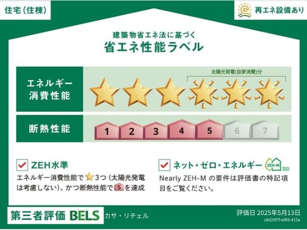 省エネ性能ラベル