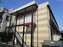 熊本市電Ａ系統<熊本市交通局> 祇園橋駅 2階建 築16年の外観写真