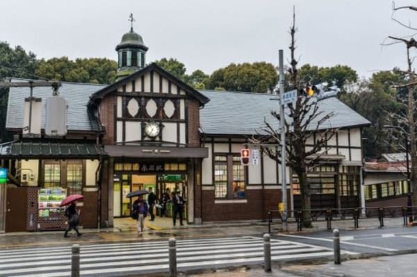周辺環境(原宿駅 989m)
