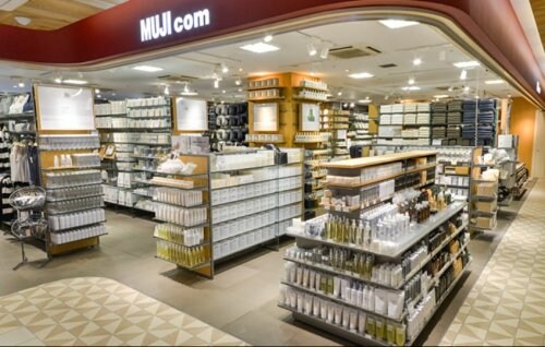 物件内観写真26　(無印良品 武蔵小山 965m)