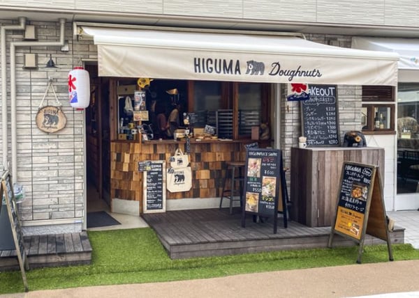 周辺環境(HIGUMA Doughnuts(ヒグマ ドーナ 2985m)