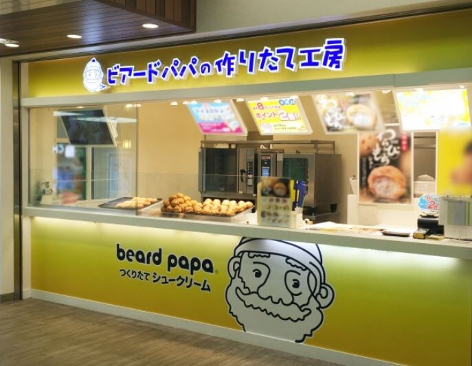 物件内観写真24　(ビアードパパ エトモ武蔵小山 1565m)