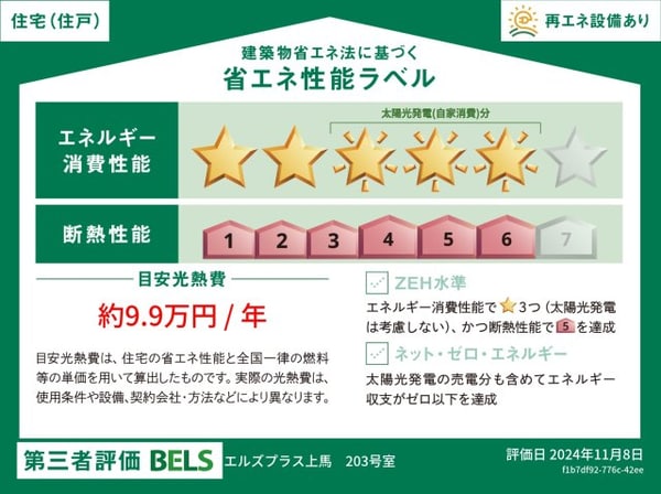 省エネ性能ラベル