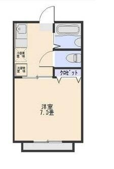 ワイサーホーフ前橋の間取り図