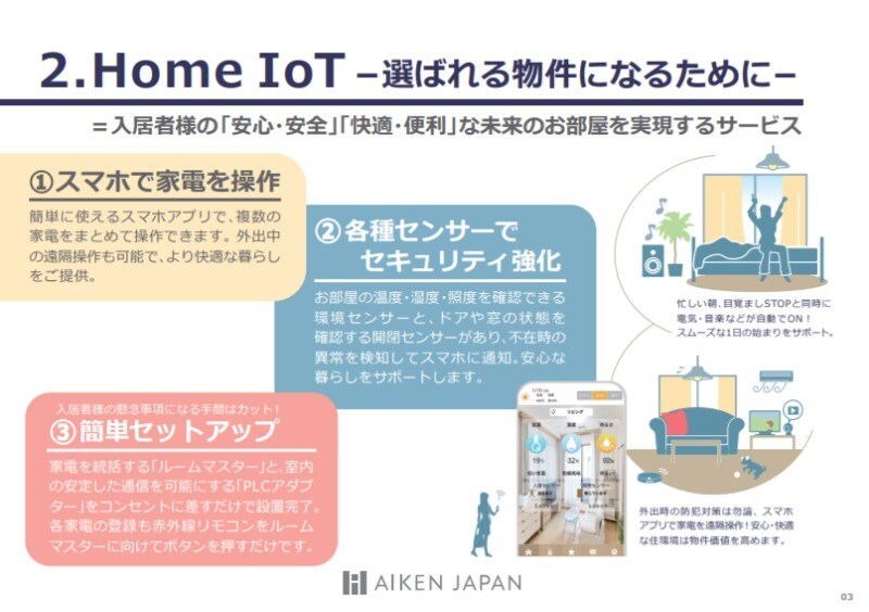 物件内観写真29　(ＩｏＴ設備充実)