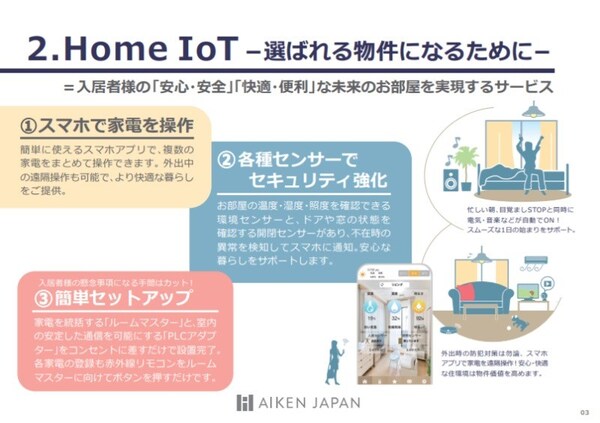 その他(ＩｏＴ設備充実)