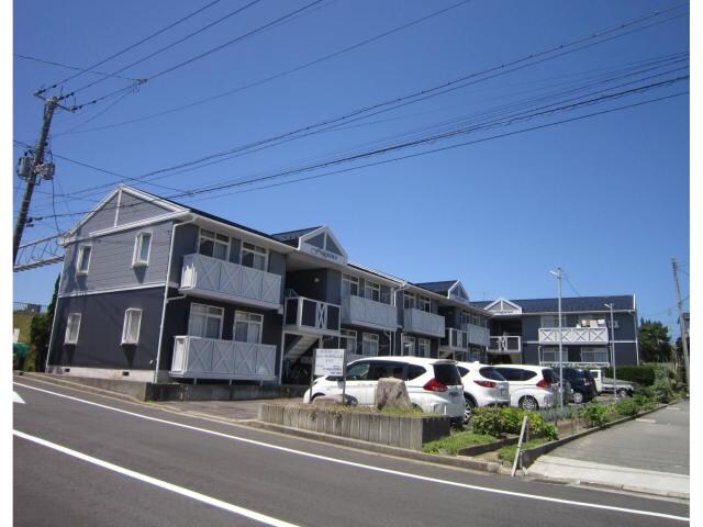 リバーサイドヒルズ　Bの外観