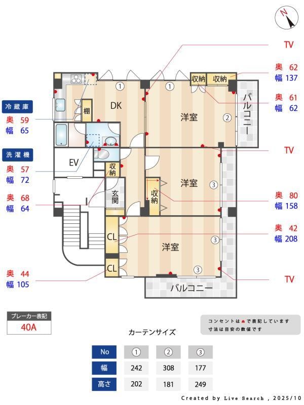 その他(その他)