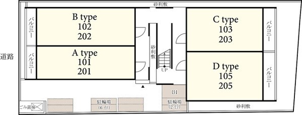 共用設備