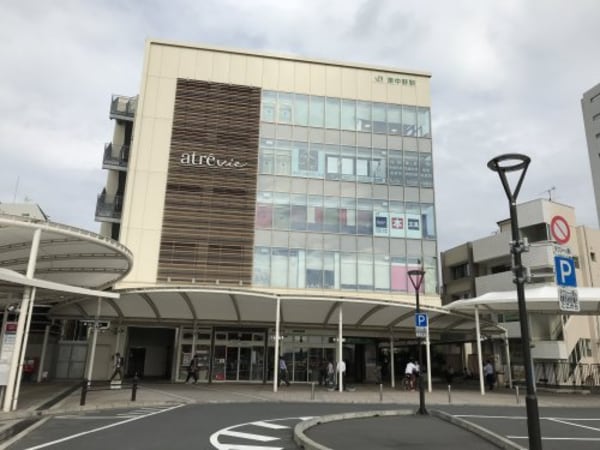 周辺環境(アトレヴィ東中野 875m)