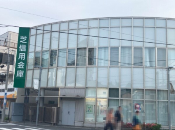 周辺環境(信用金庫 1419m)