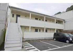 広島駅 徒歩18分 1階の外観