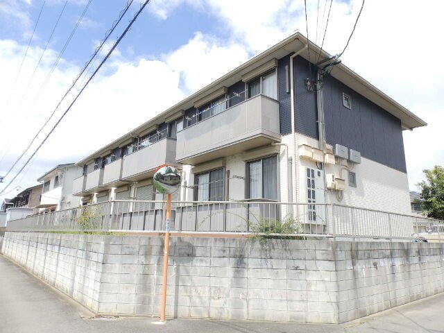 グランドゥール派