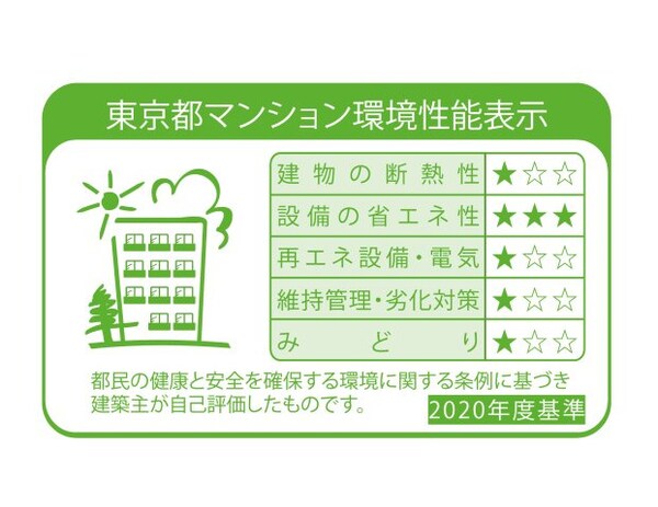 建物設備