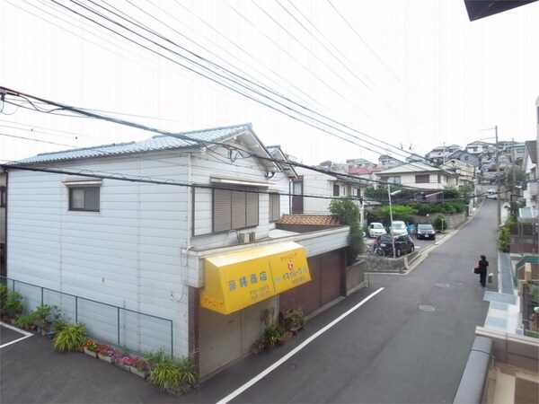 眺望