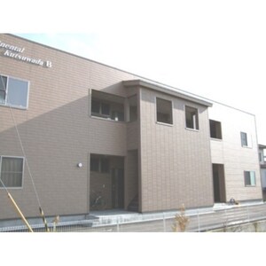 コンチネンタル轡田Ｂ外観写真