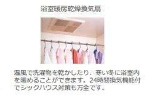 居室(その他（イメージ）)