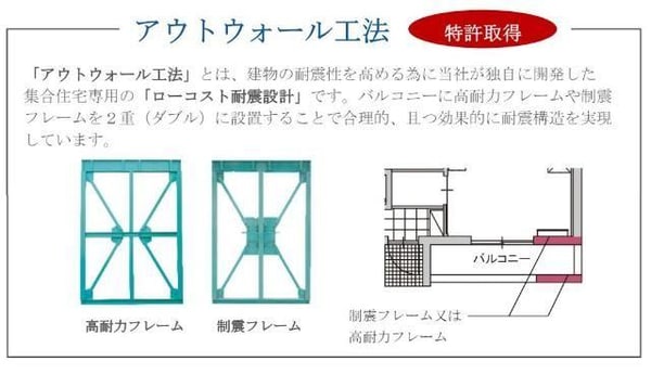 居室(共有部分（イメージ）)