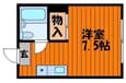 山下コーポの間取図