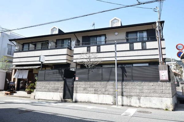 外観・土地