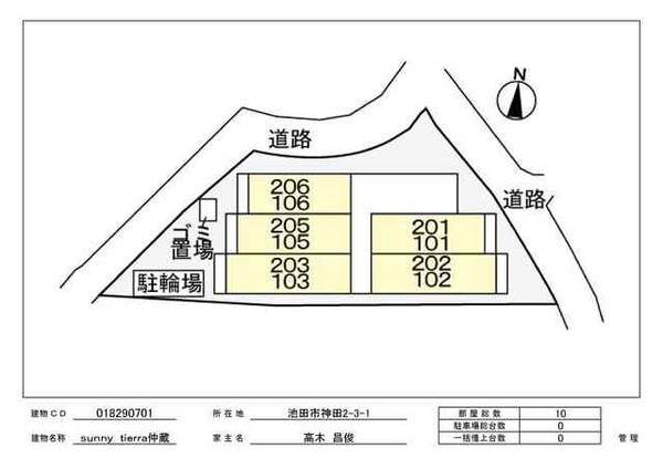 配置図